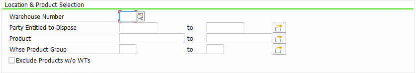 abc analysis Location & Product Selection