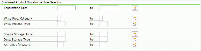abc analysis Confirmed Product Warehouse Task Selection