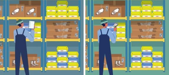 physical inventory ewm